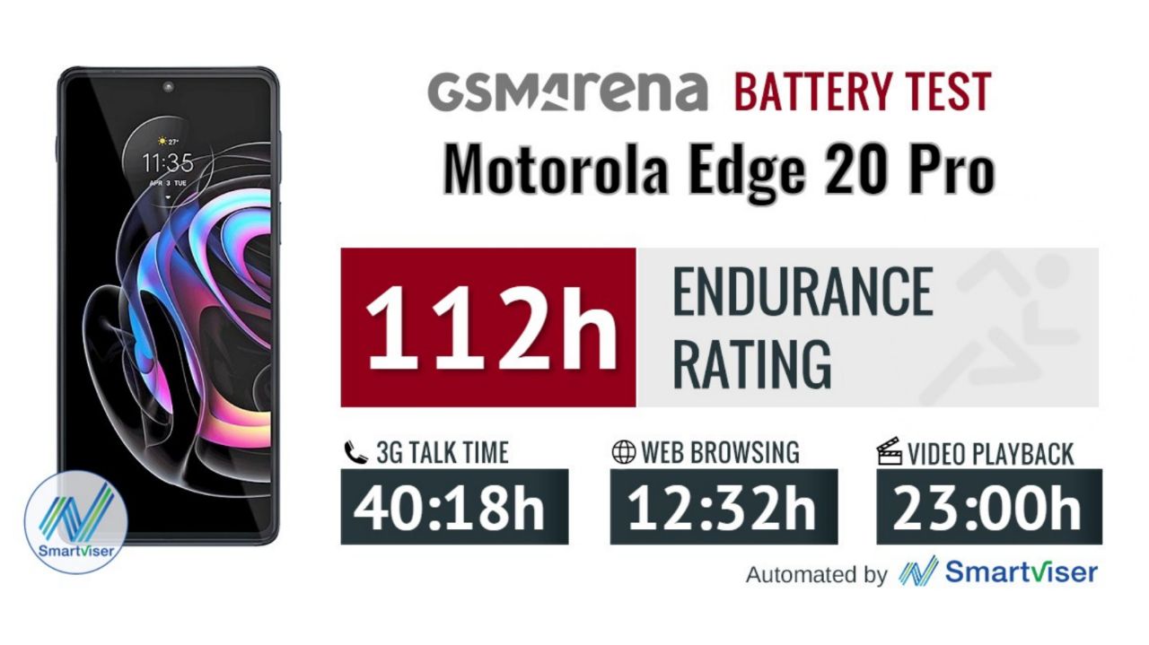 عمر باتری Motorola Edge 20 Pro
