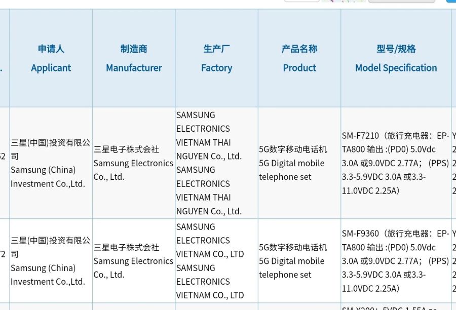شارژ 25 واتی برای Samsung Galaxy Z4 Fold 4 و Z Flip 4