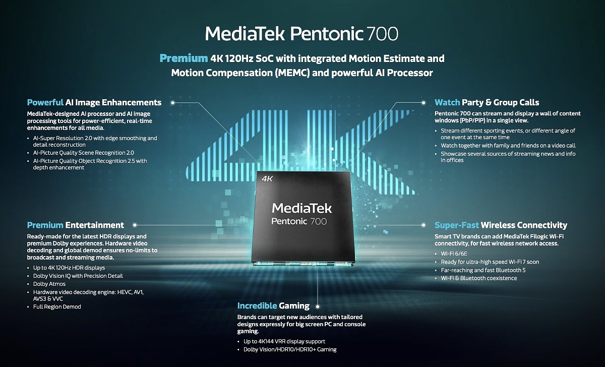 تراشه Mediatek Pentonic 700