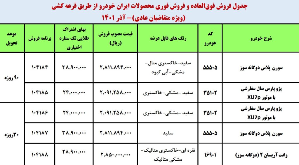 فروش فوری آذر 1401 ایران خودرو داوطلبان عادی