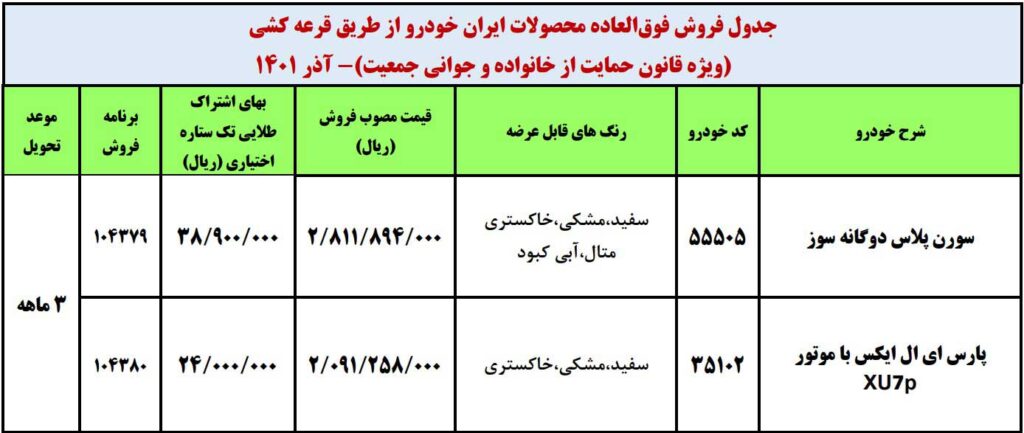 طرح فروش فوری ایران خودرو شنبه 26 دی 1401 برای 2 خودرو