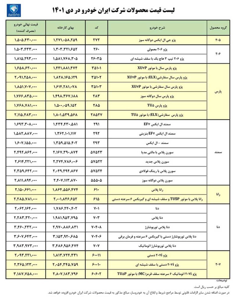 لیست قیمت کارخانه ایران خودرو دی 1401