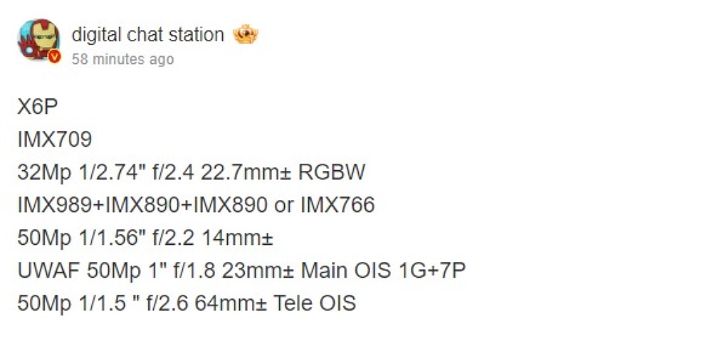 مشخصات دوربین کامل Oppo Find X6 Pro