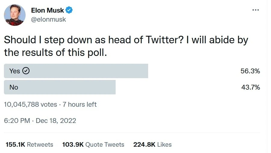 نظرسنجی ایلان ماسک در مورد خروج او از مسیر توییتر 