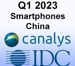 اخبار و خواندنی های موبایل | گزارش IDC و کانالیز از بازار اسمارت‌فون چین در سه‌ماهه اول 2023 - افت 11 درصدی و وضعیت قرمز همه برندها | mobile.ir