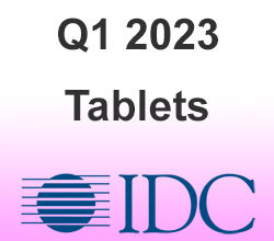 اخبار و خواندنی های موبایل | گزارش IDC از بازار جهانی تبلت در سه‌ماهه اول 2023 - امید به آینده با وجود افت 19 درصدی | mobile.ir