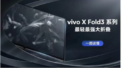 پوستر های X Fold 3 ویوو ویژگی های برجسته این گوشی تاشو را نشان می‌دهند
